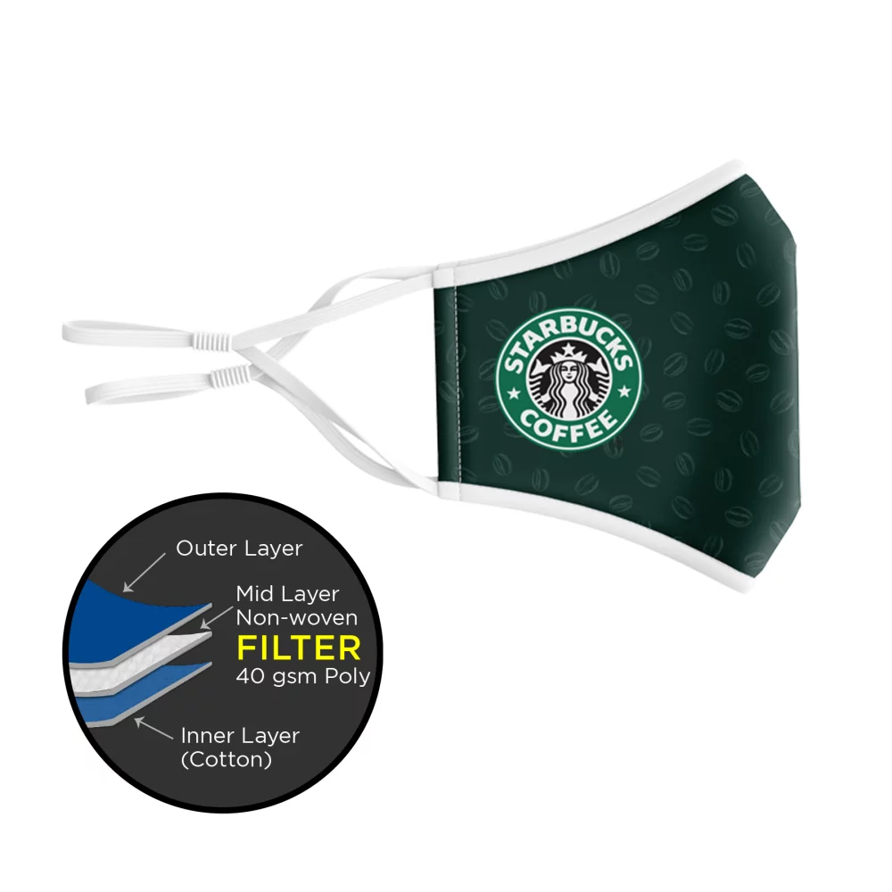 Masque avec filtre cousu - Polyester 3D 3 plis en couleur pleine ajustable pour adulte.