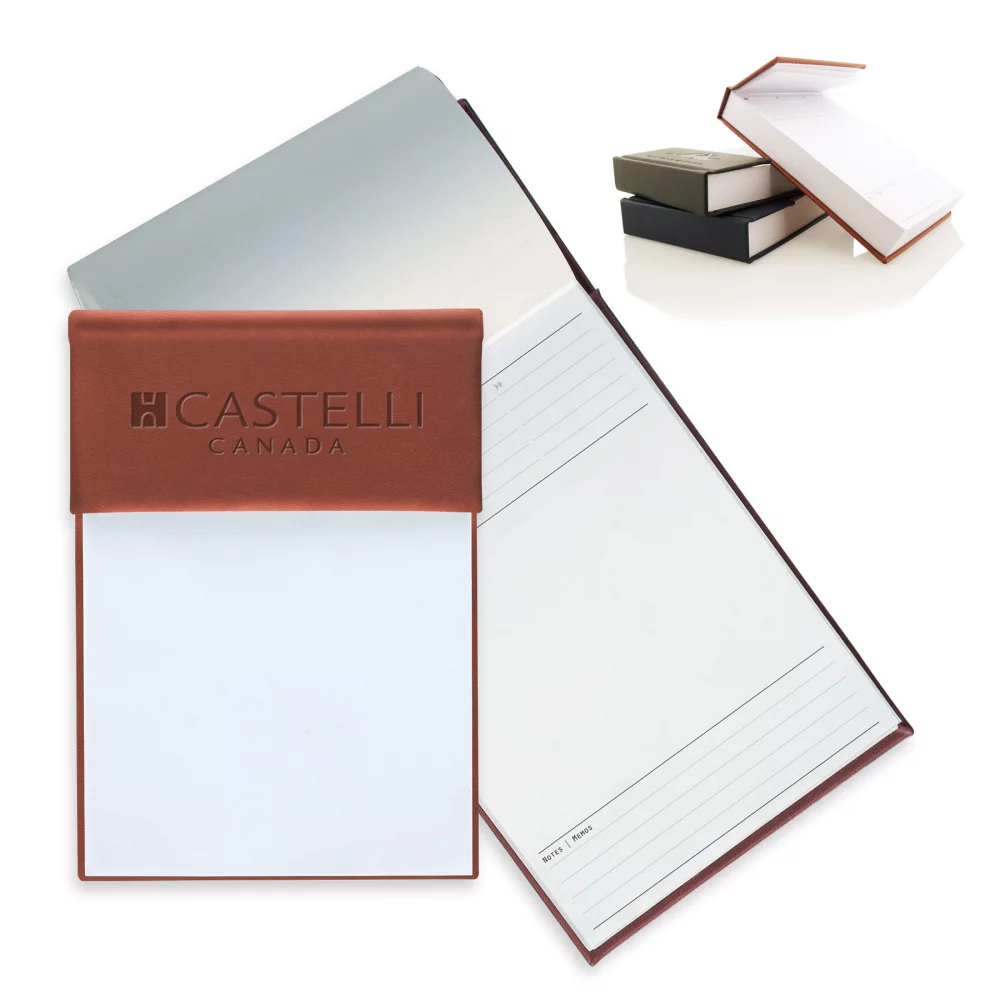 Notes sur le Cube de Tucson