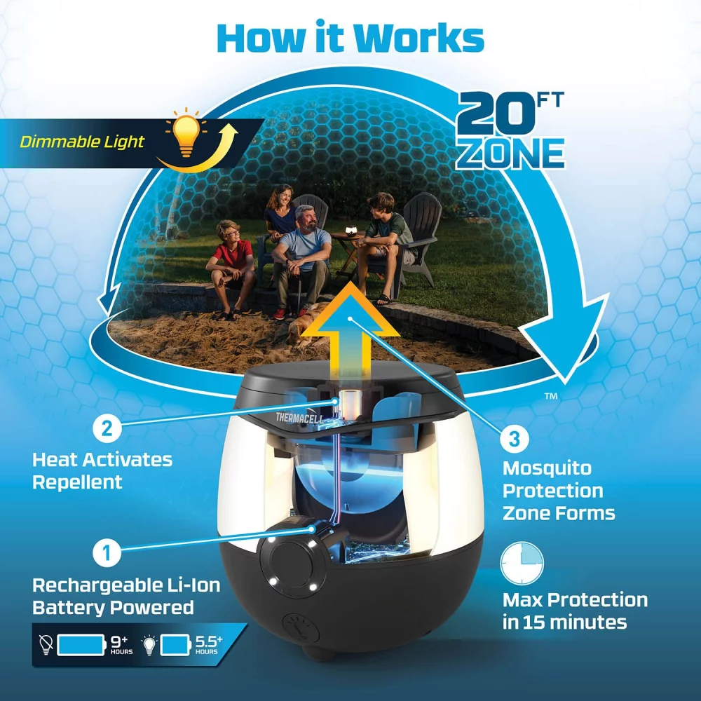 Répulsif contre les moustiques rechargeable Thermacell® + lumière d'ambiance