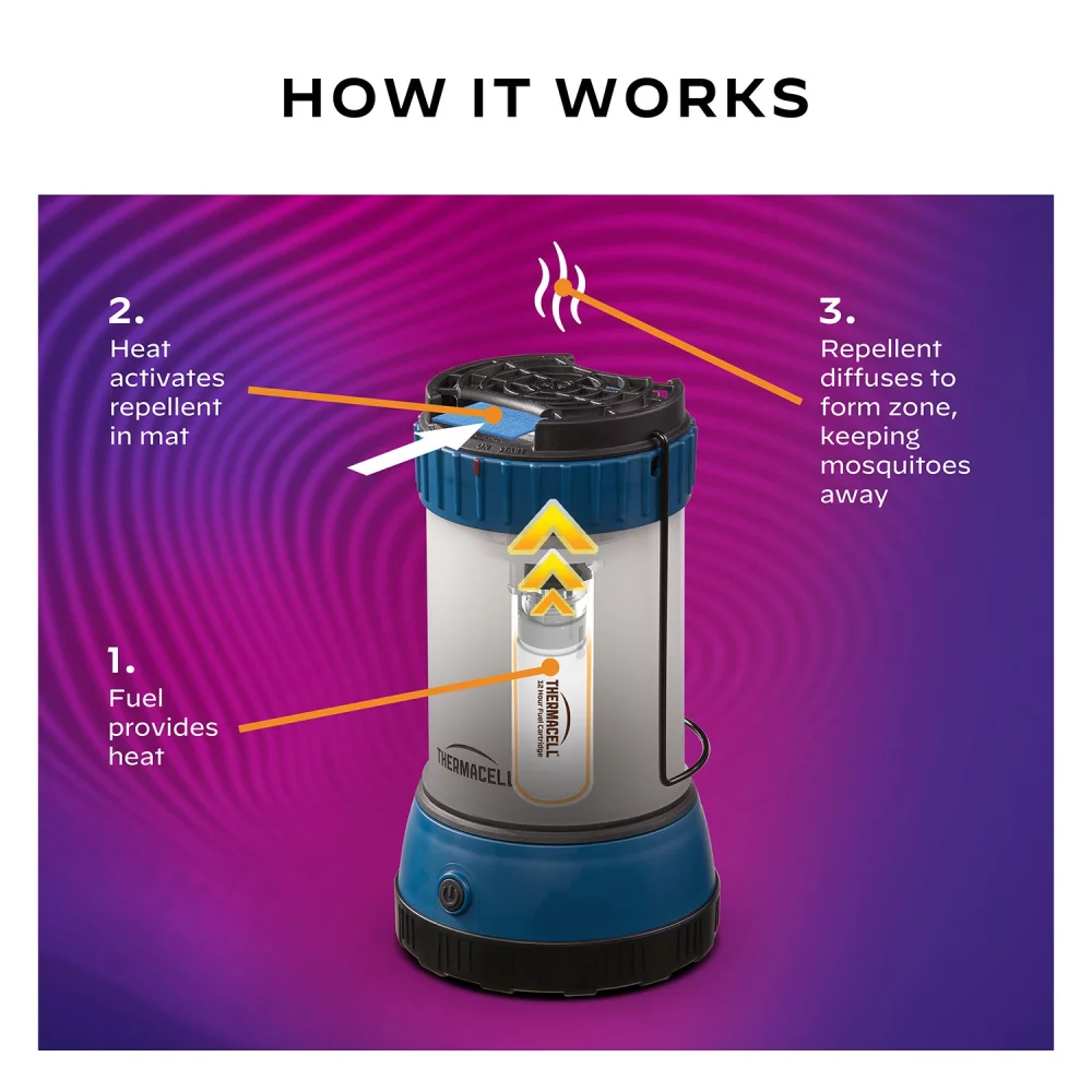 Lanterne de camping répulsive contre les moustiques Thermacell® Lookout