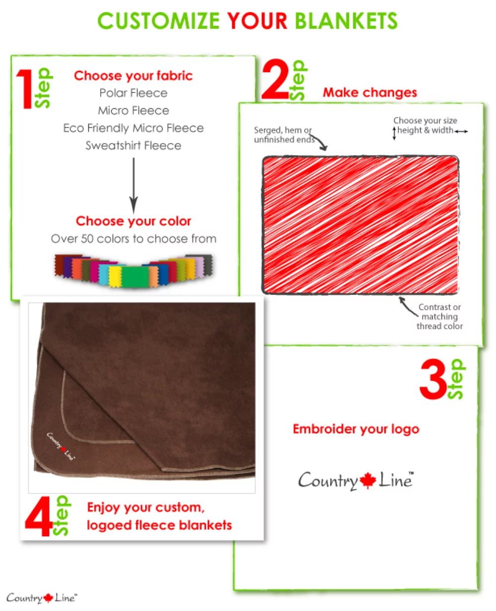 Canadian Made Premium PATRIOTIC Fleece Baby Blankets