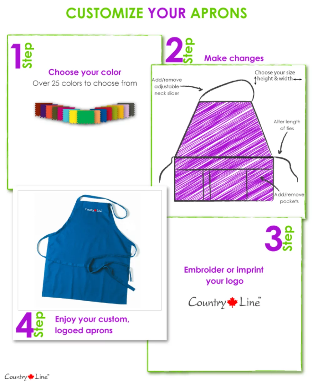 Canadian Made Premium Waist Aprons