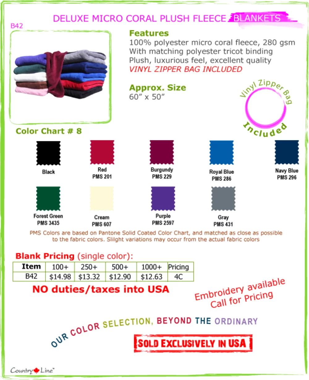 Deluxe MICRO CORAL Fleece Blankets