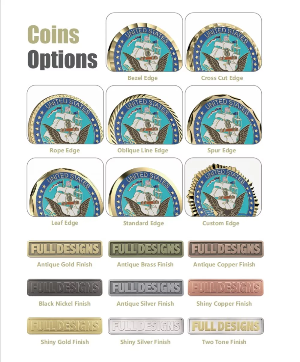 1.75" Custom Shape Hard Enamel Coins (Color Both Side)