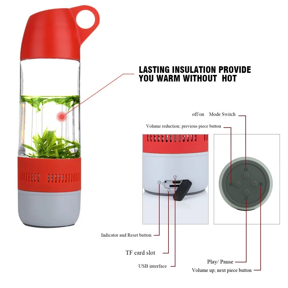 Water Bottle Speaker