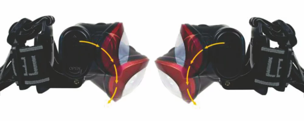 Lampe frontale à 10 LED