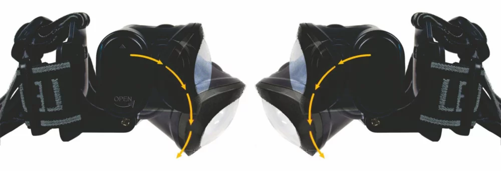 Lampe frontale à 10 LED