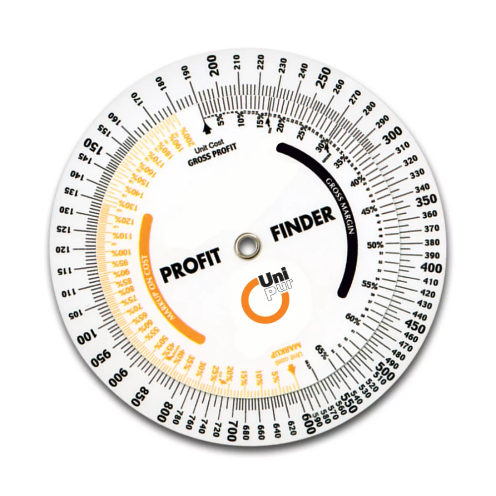 Roue de marge de profit