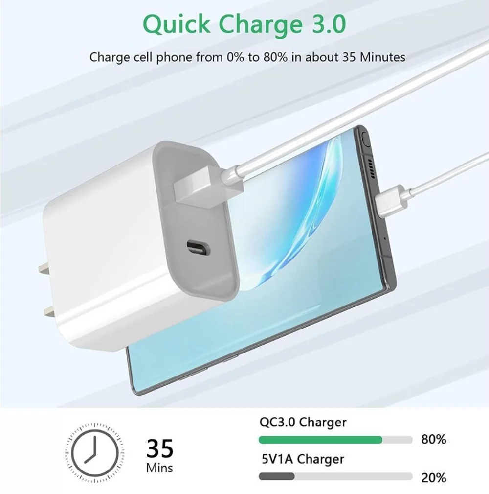 Chargeur 20W USB + Type C
