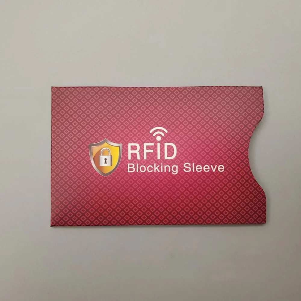 RFID Blocking Card Sleeve