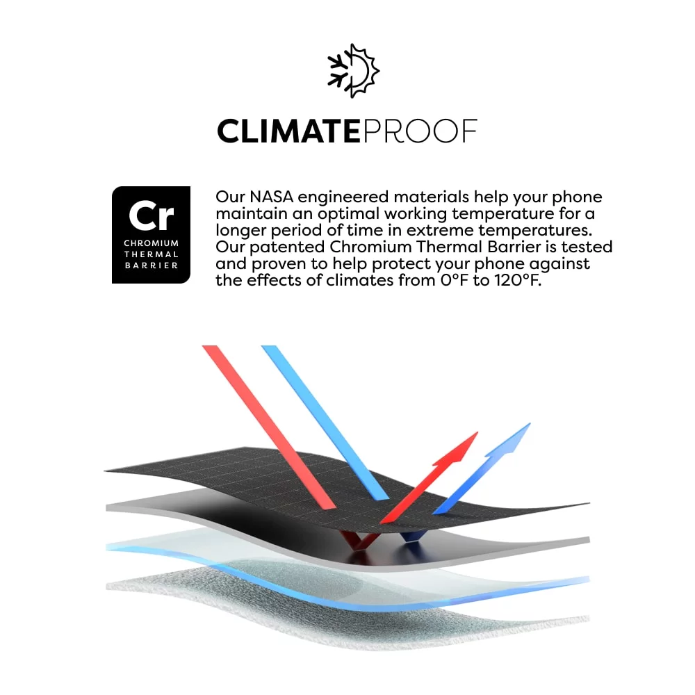 Phoozy Apollo II avec antimicrobien