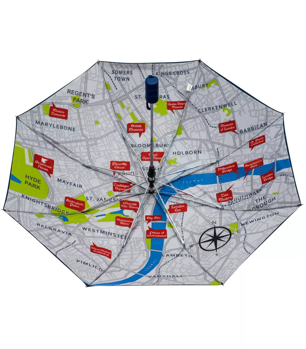 Double Cover Folding Umbrella