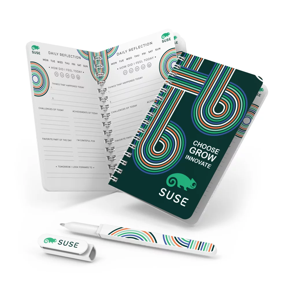 MemoKit featuring side bound notebook