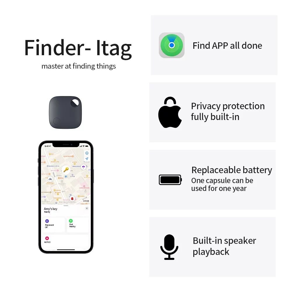 Smart Tracker -Ios | Creapub.ca