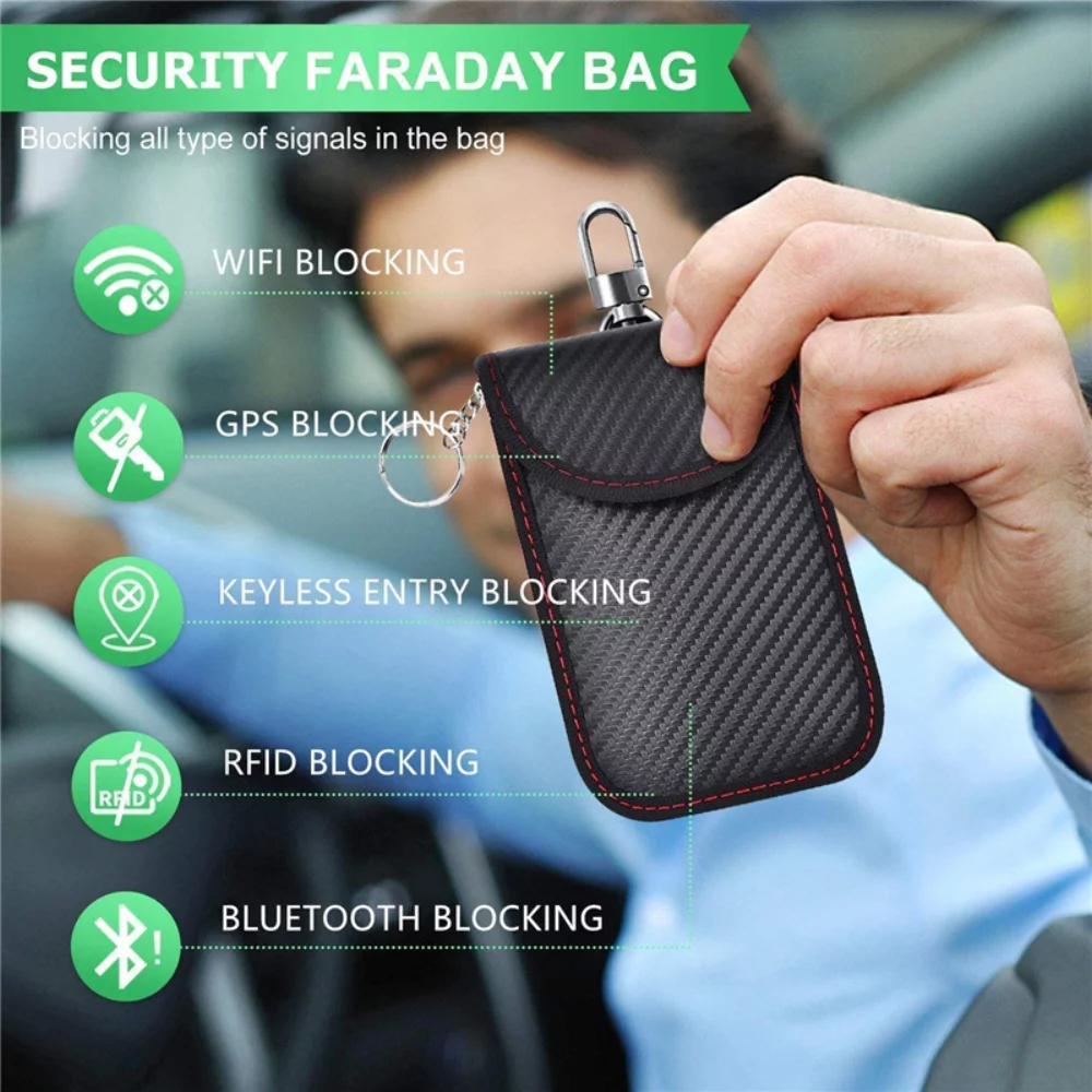 RFID Wallet + FARADAY BAG GIFT SET