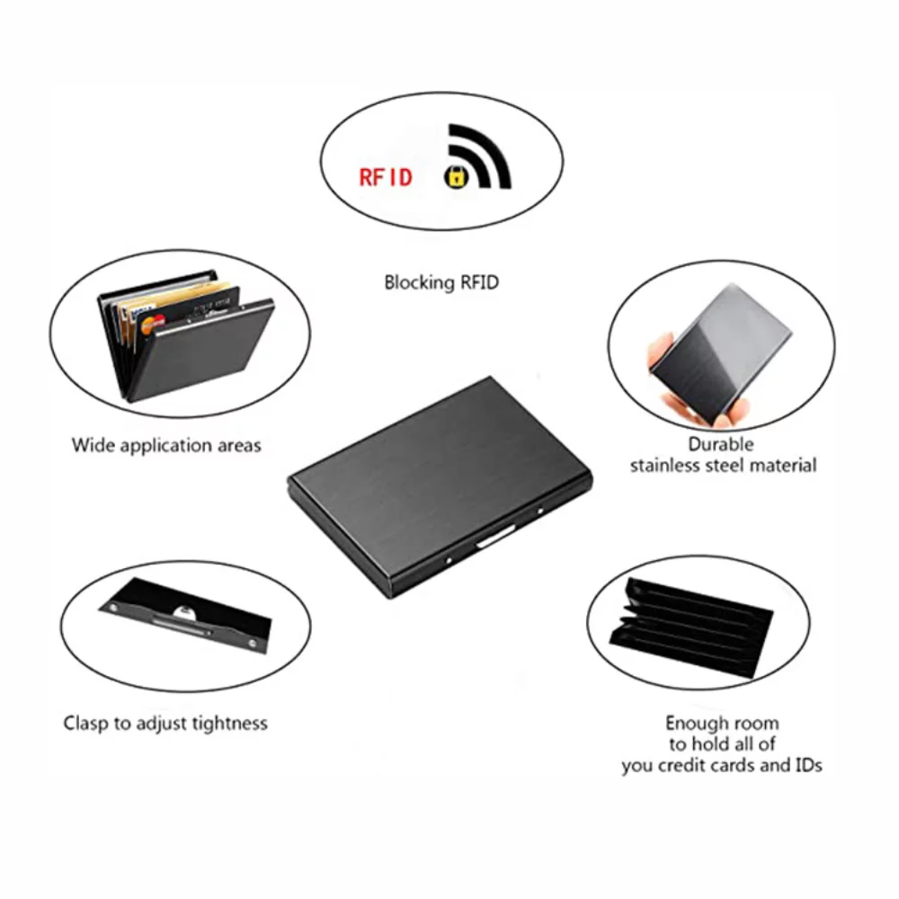 Porte-cartes RFID