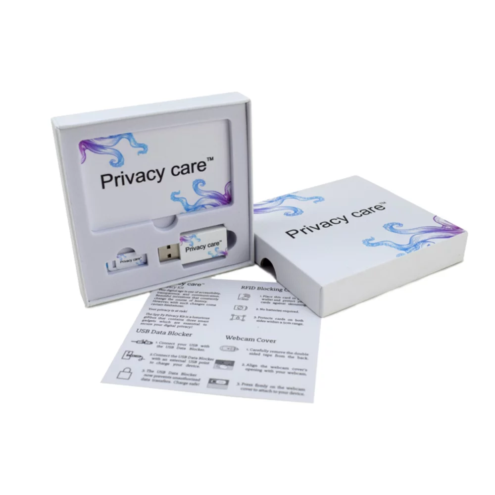 Privacy Kit