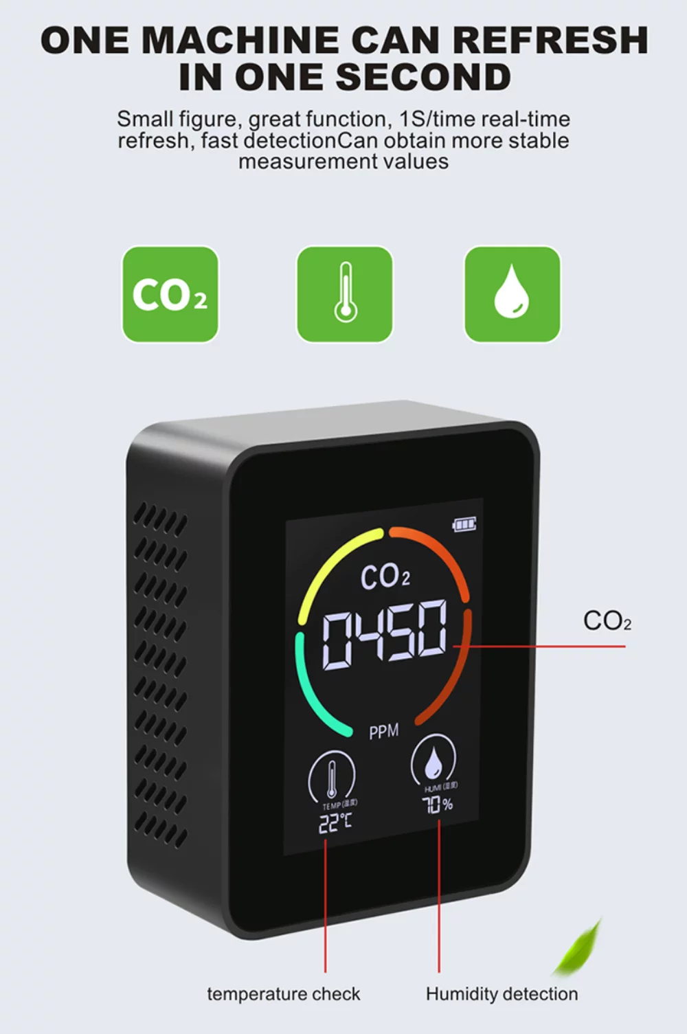 CO2 Sensor