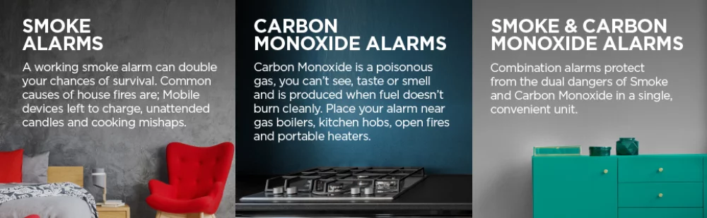 Carbon Monoxide Detector