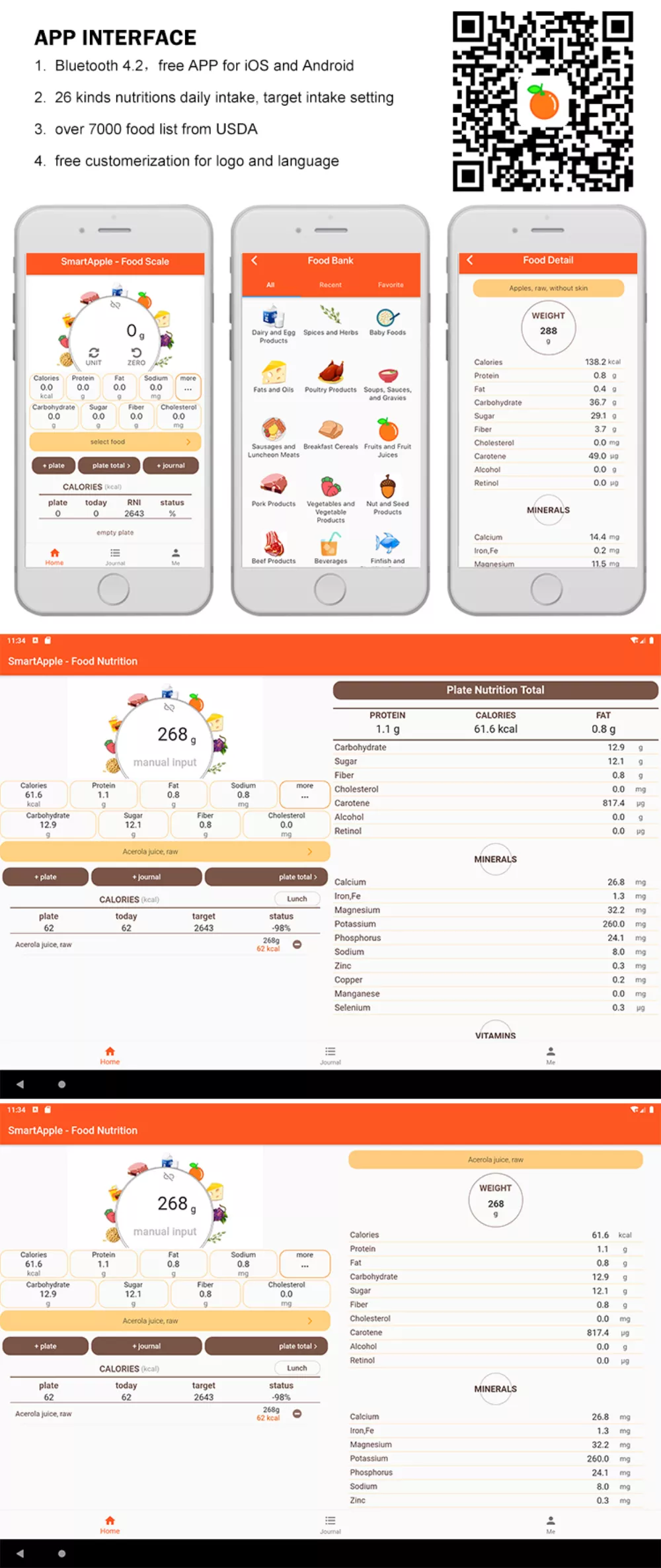 Bluetooth Smart Scale