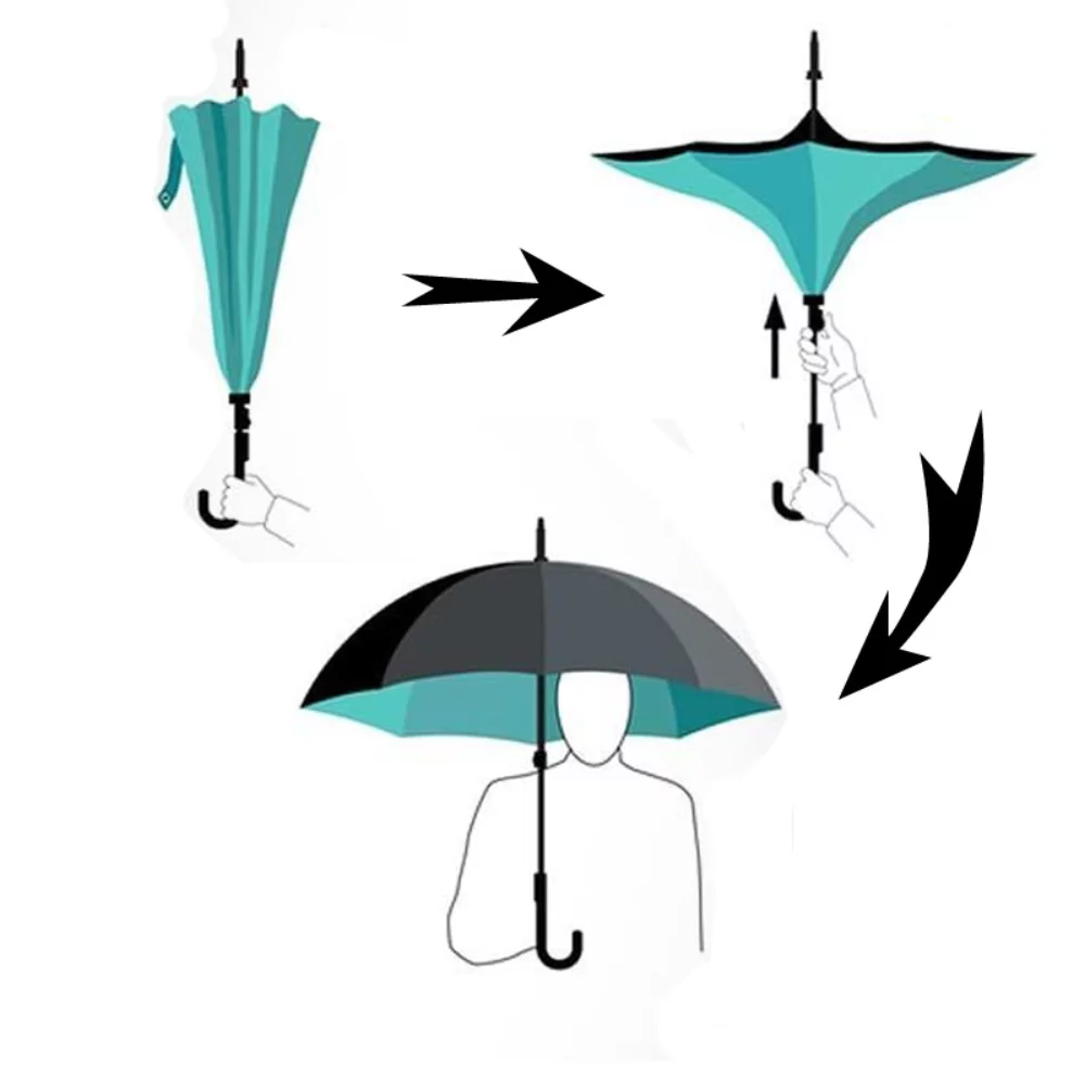Le parapluie à ouverture automatique réversible Switch.