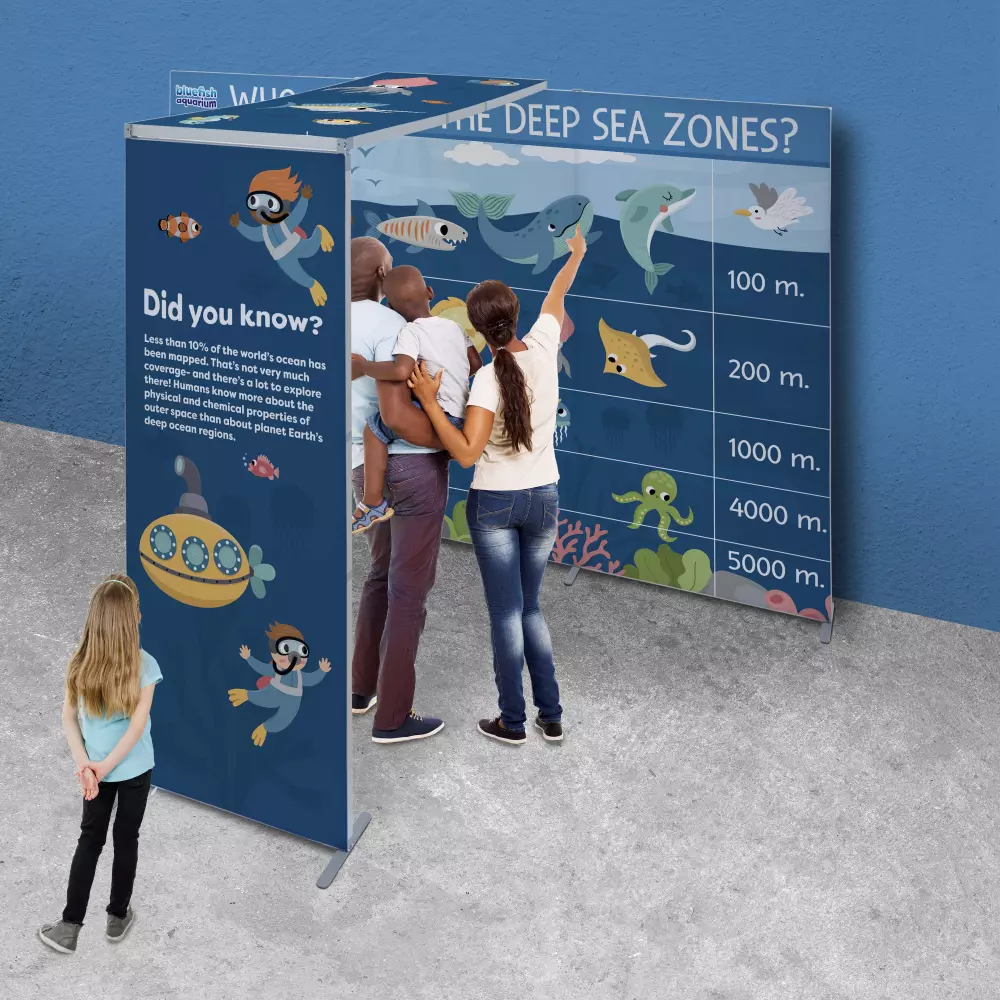 Ensemble de connecteurs de pont d'affichage Journey SEG