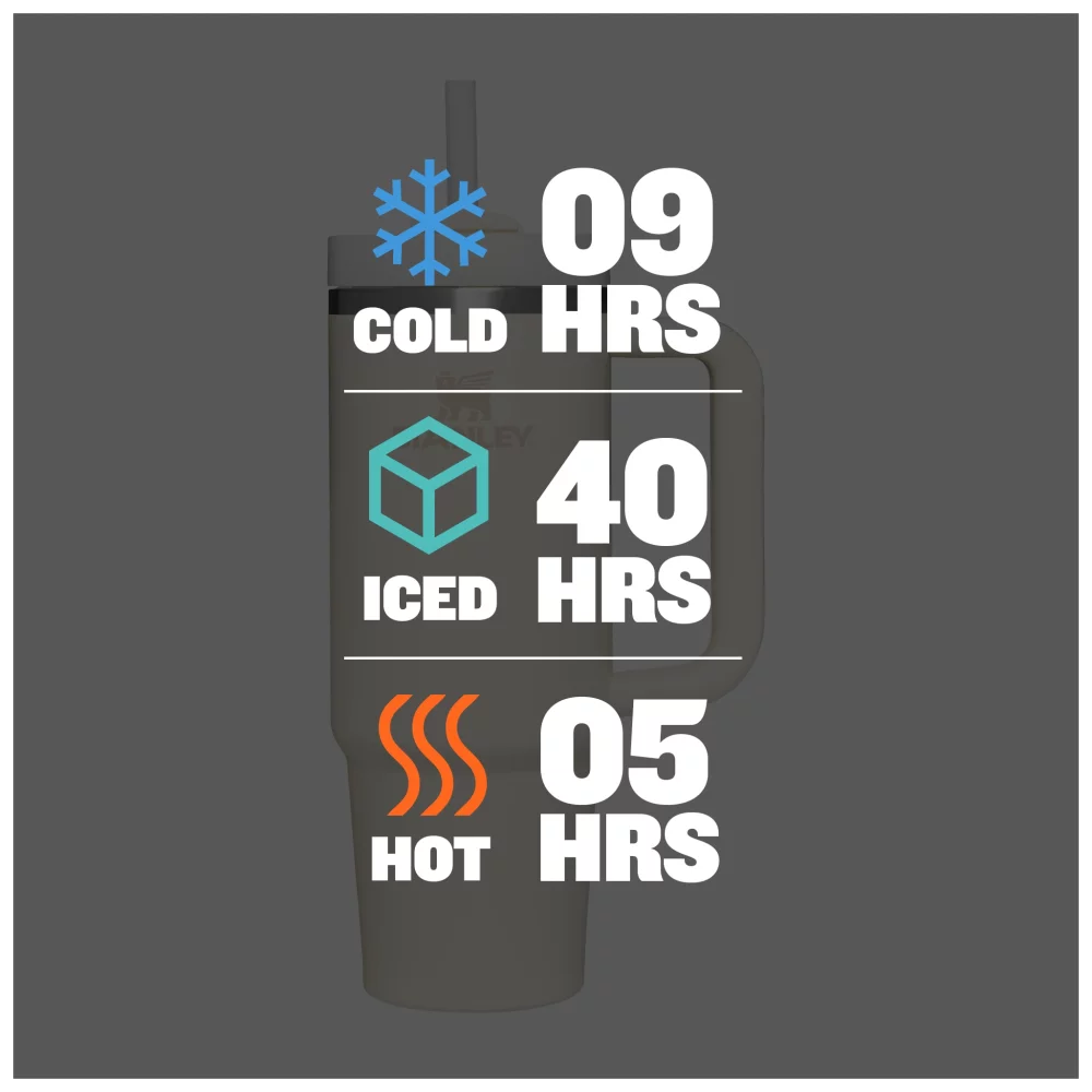 Stanley Quencher H2.O FlowState™ Tumbler 30oz