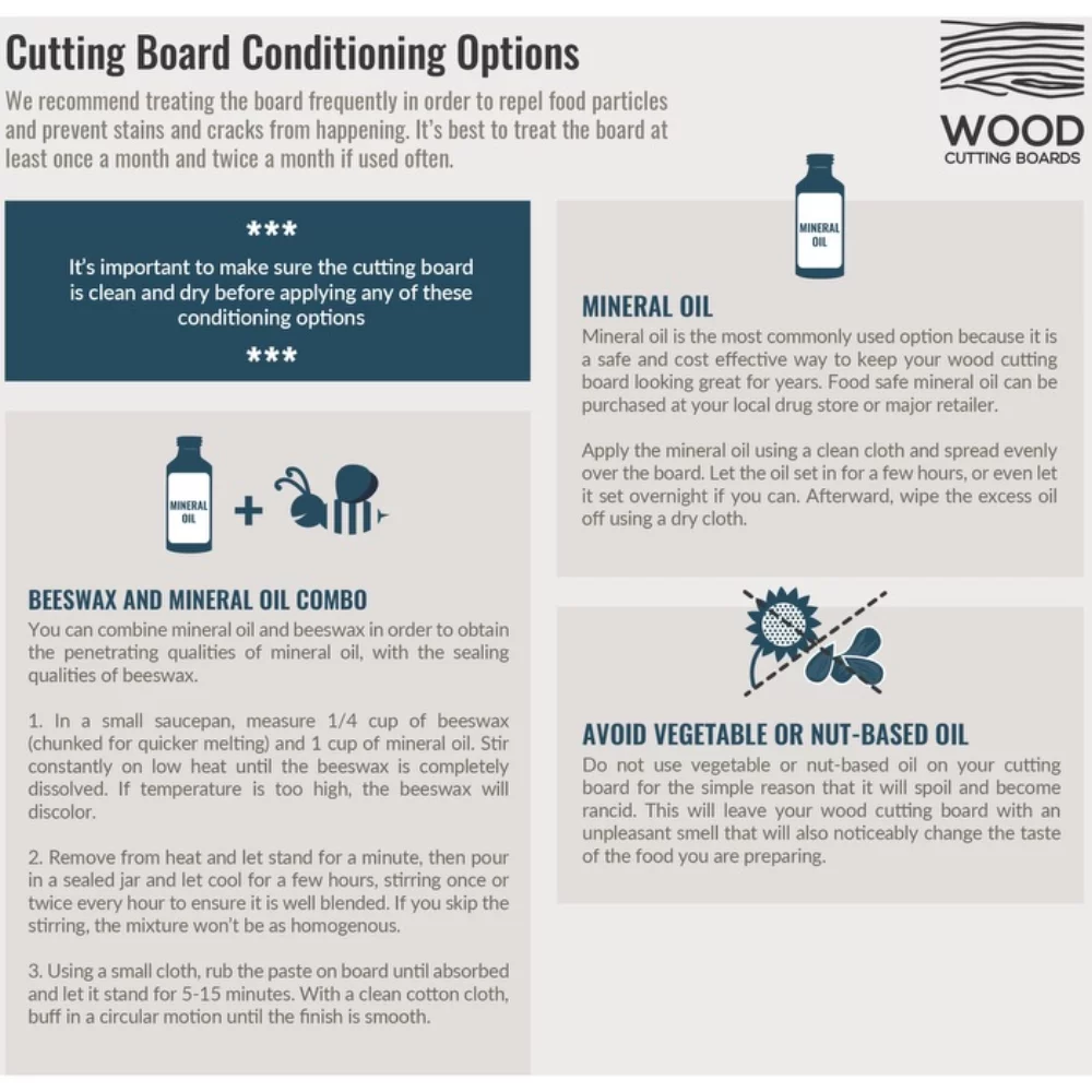 Planche à découper en bois multi Niagara Cutlery™ 12"