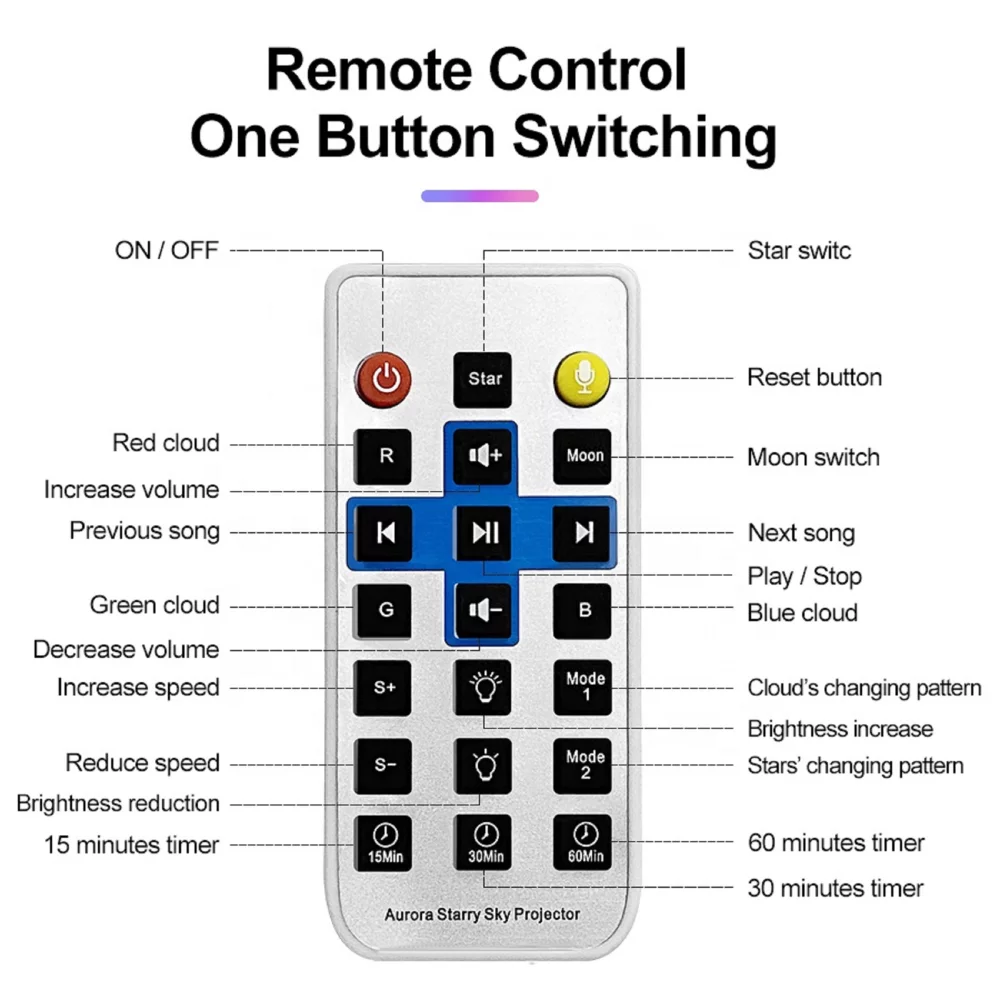 Music Galaxy Light Projector