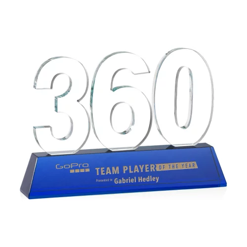 Milestone/Blue - Triple Digit