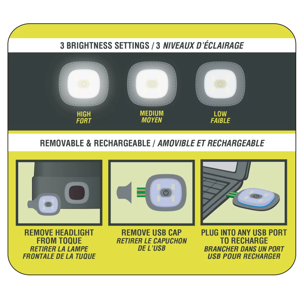 Bonnet à revers avec lumière LED