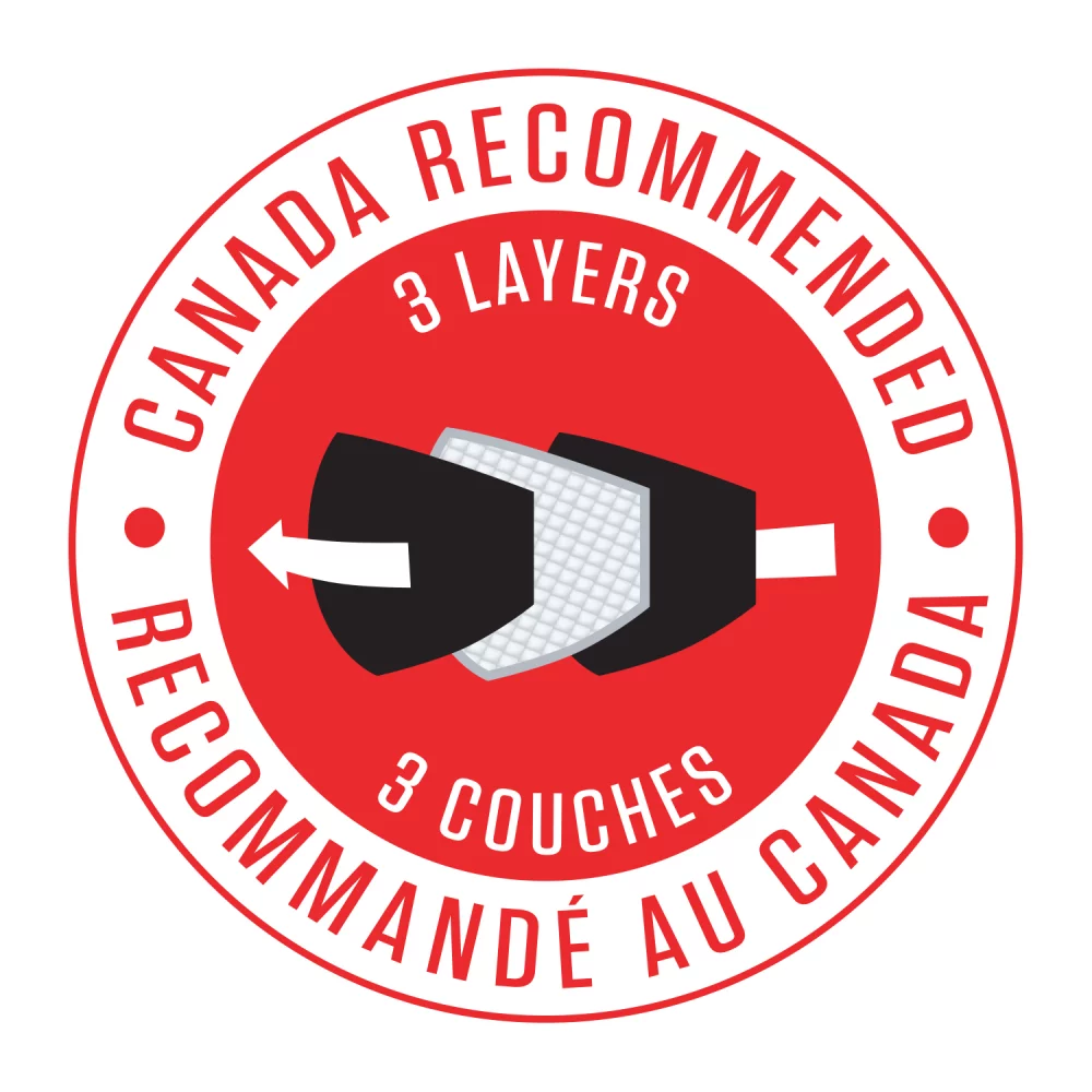 Masque facial ultime avec boucles d'oreille ajustables - Protection EPI