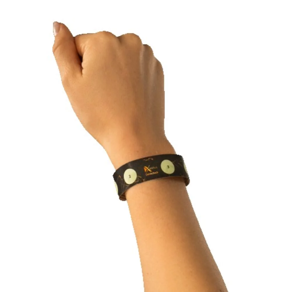 GHB-Detecting Wristband