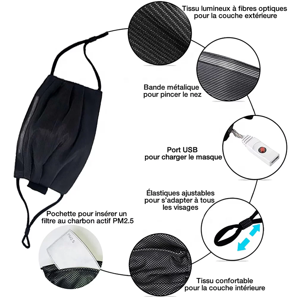 Masque lumineux à LED