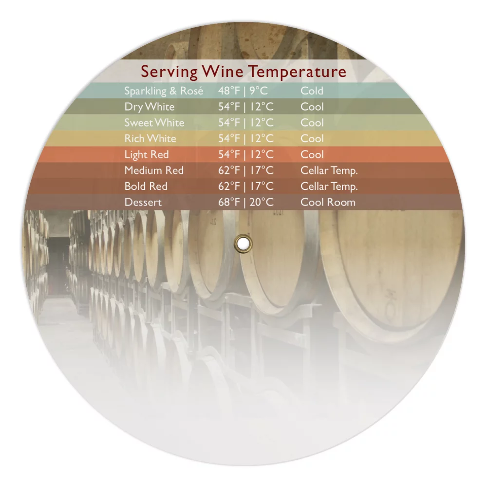 Vinyle blanc 2 roues pour accorder vin et nourriture (6" de diamètre) Impression couleur pleine sur le devant, noir à l'arrière.