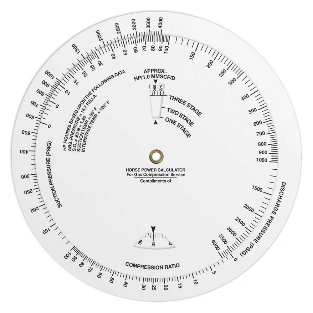 Calculateur de puissance pour roue/ Compression de gaz/ Trouveur de date, impression couleur personnalisée