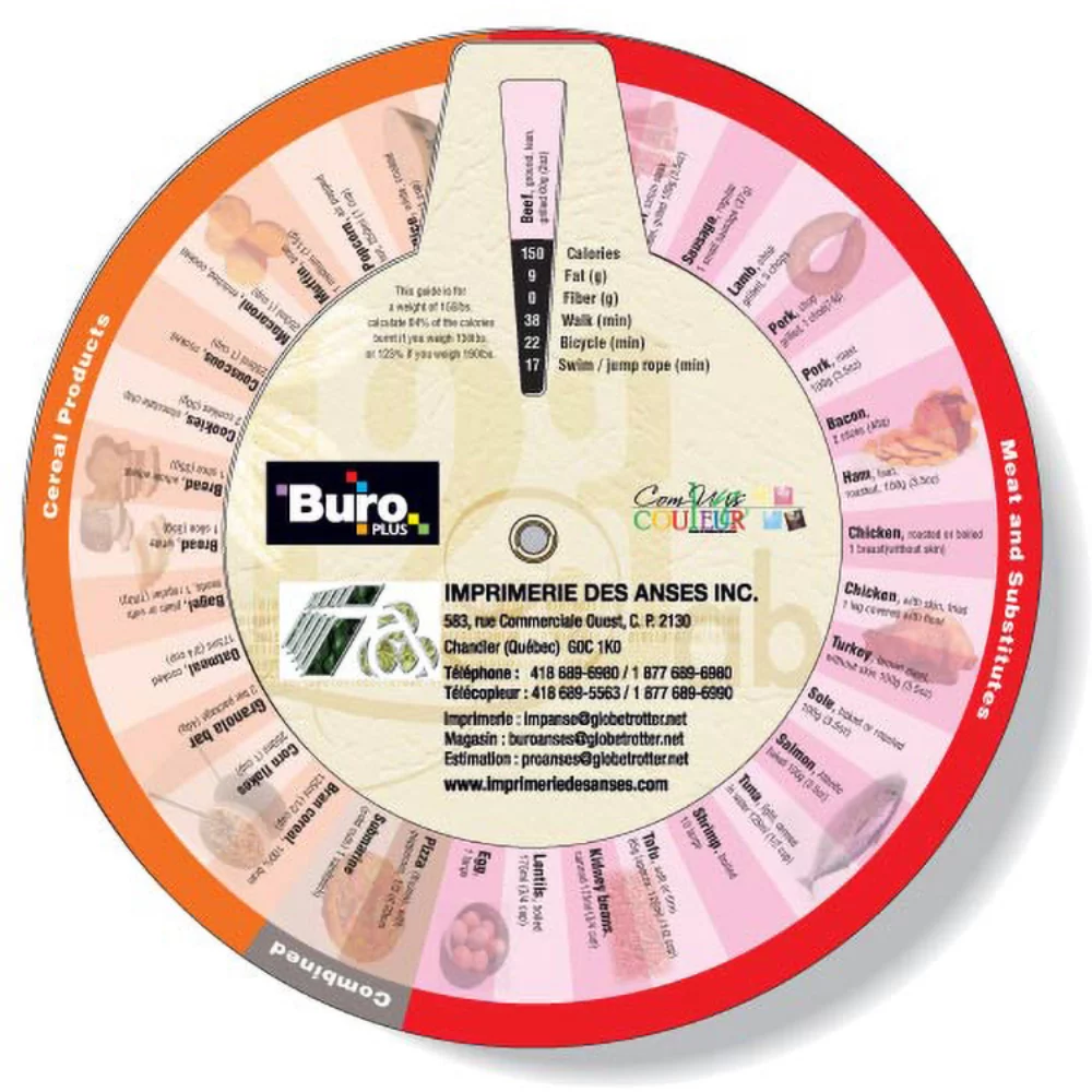 Calculateur de calories à 3 roues (anglais), en couleur intégrale