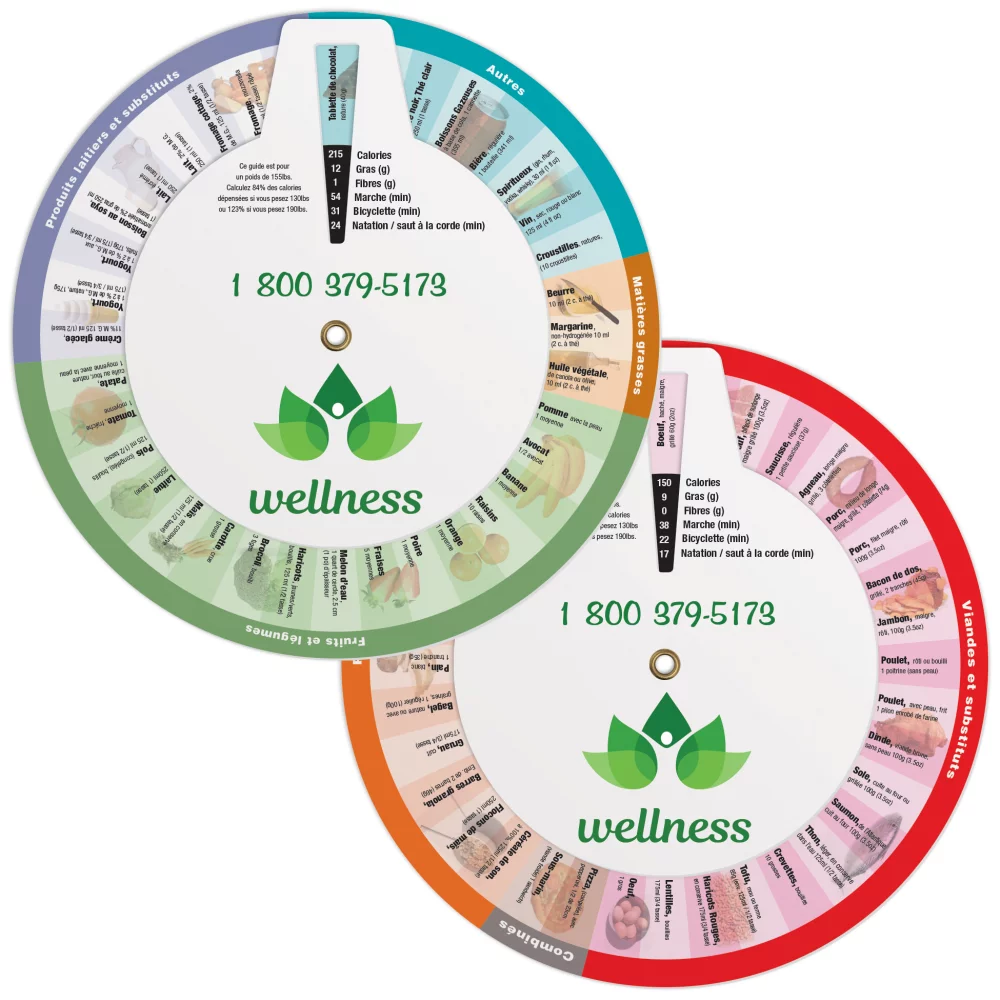 Calculateur de calories à 3 roues (français), en couleur intégrale