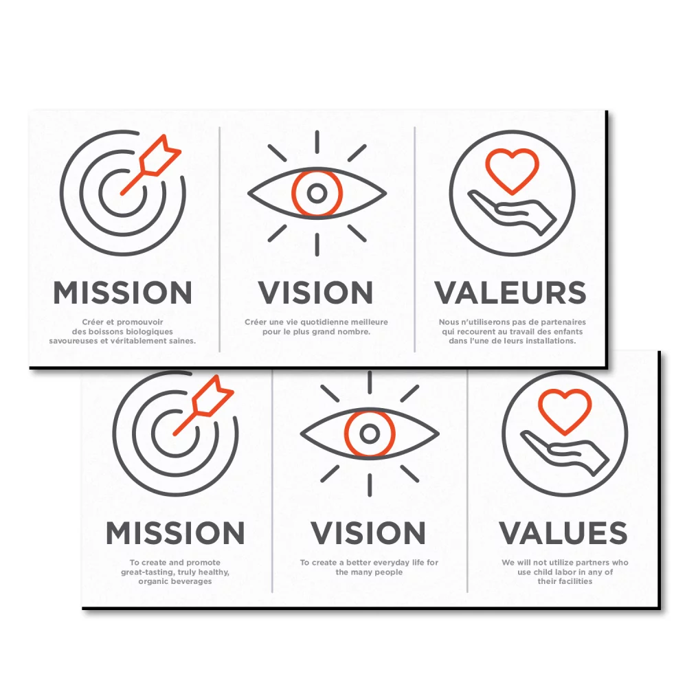 aimants double face de forme personnalisée de 0,040 po (10,1 à 12 po²) Impression en quadrichromie