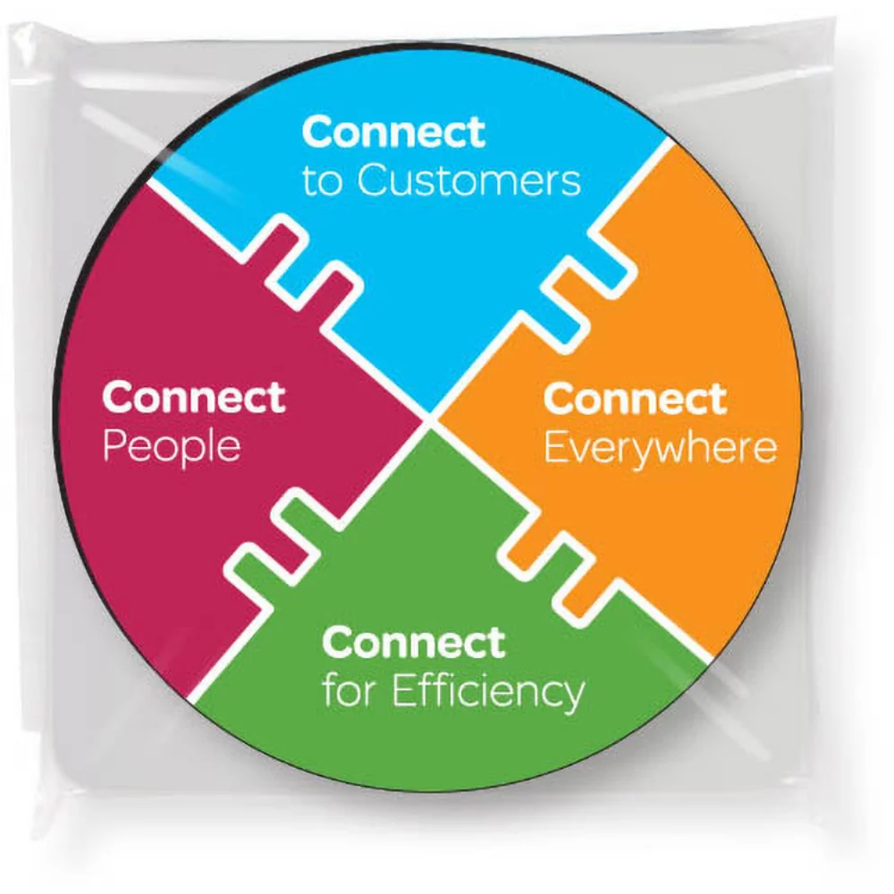 Set of 4 Premium Coasters .020 Gloss Copolyester Topcoat & 3/32" Rubber base Full Colour Imprint