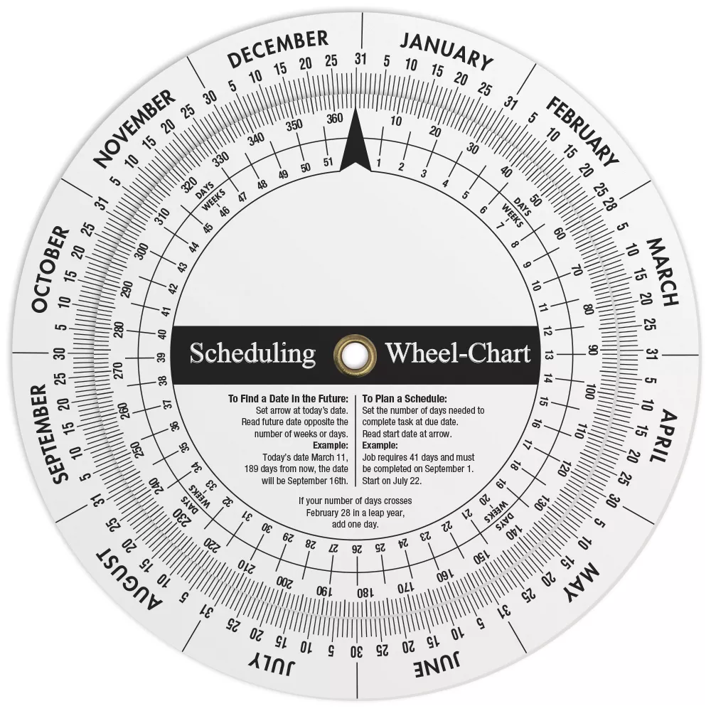 Calculatrice à roue en plastique blanc 0,020 Calendrier perpétuel et planification (4,25" de diamètre) Impression en couleur unie