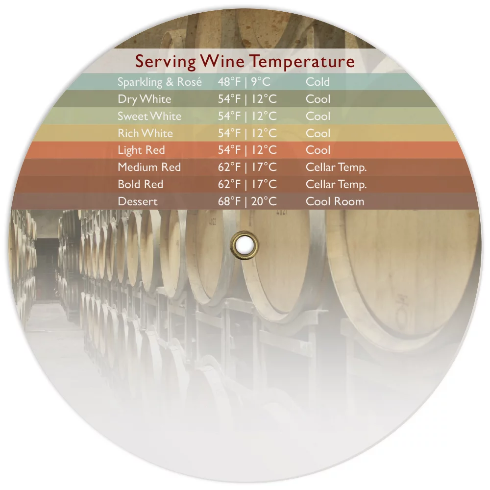 Vinyle blanc 2 roues pour accorder vin et nourriture (4,25" de diamètre) Impression couleur pleine sur le devant, noir à l'arrière.