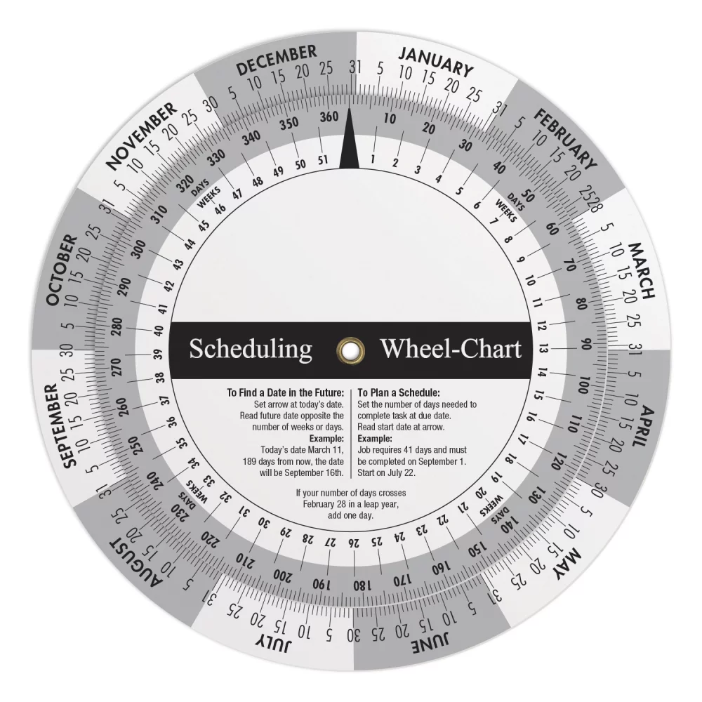Calculatrice à roue en plastique blanc de .020 / Calendrier perpétuel et planification (6" de diamètre) Impression en couleur complète