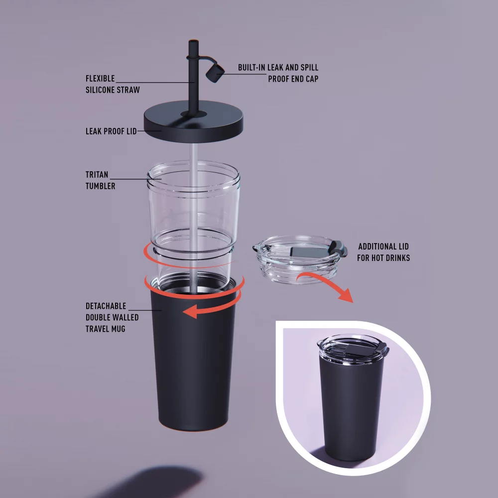 Asobu Marina, 2 en 1, bouteille d'eau et mug de voyage !